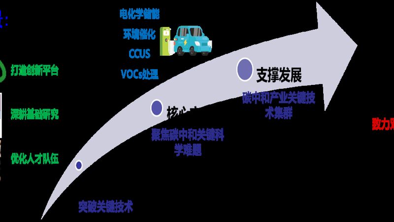 医药中间体品牌榜：谁在定义精细化工的上游话语权