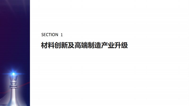 工业添加剂定制：如何确保品质与合规？**
